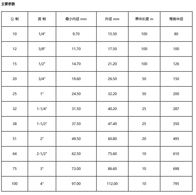 QQ图片20190702140309.png